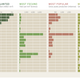 Image for article titled The Real Reason So Many States Are Legalizing Cannabis in One Chart
